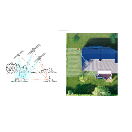 Robotas vejapjovė STIGA Stiga-A 5000 9